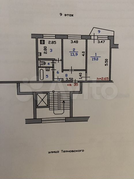 Планировка
