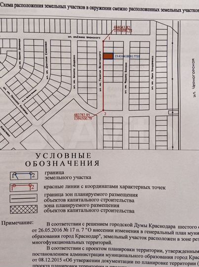 Участок 8,5 сот. (ИЖС)
