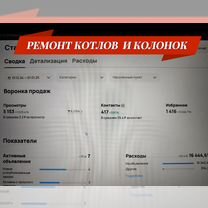 Авитолог/массовый постинг/профессиональное/тексты, Нальчик