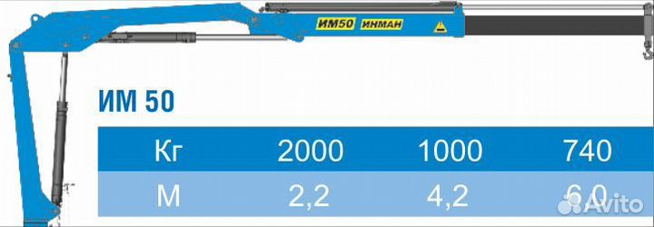 Кму Манипулятор