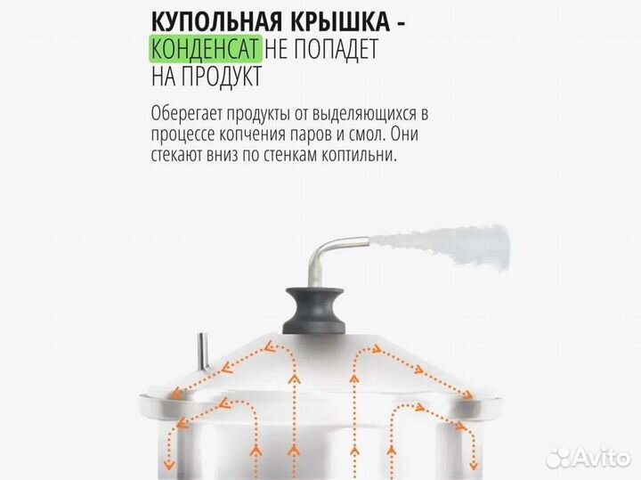 Коптильня Добрыня 14 л