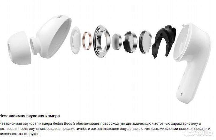 Беспроводные наушники Redmi Buds 5 Белые