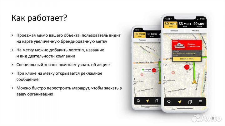 Яндекс Карты: регистрация, реклама, ведение