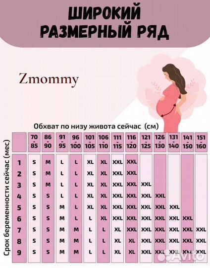 Бандаж до и послеродовой