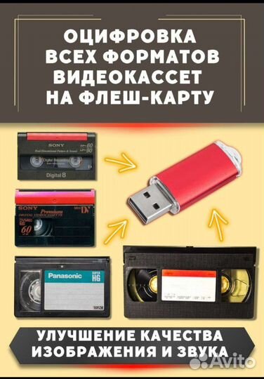 Оцифровка видео и аудиокассет