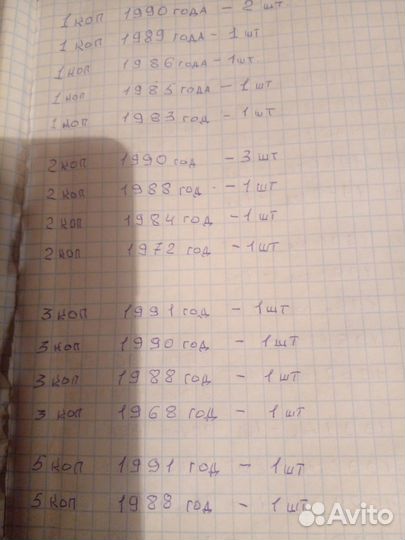 Монеты СССР