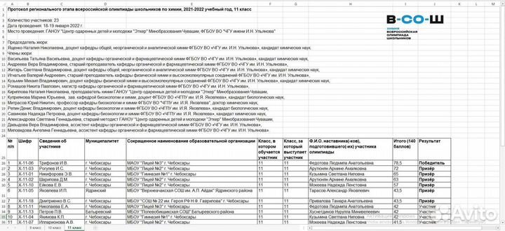 Репетитор по химии