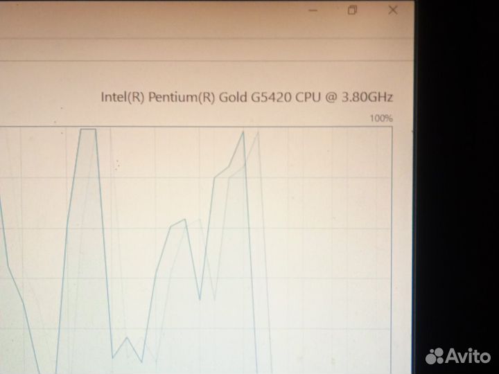 Процессор Intel pentium gold g5420