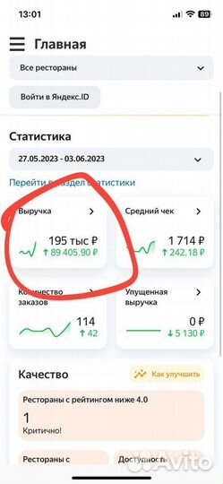 Продвижение и раскрутка яндекс еды, маркетинг