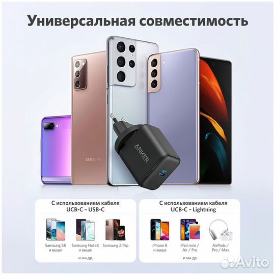 Сетевое зарядное устройство Anker #352112