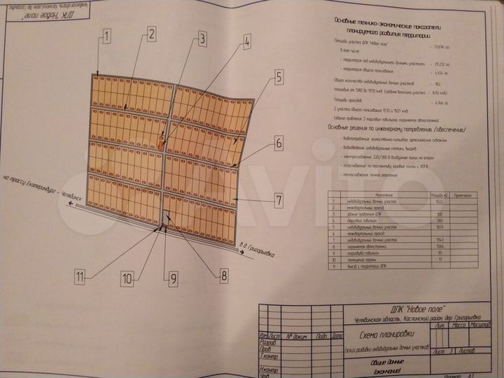 Участок 34 га (ИЖС)