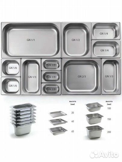 Гастроемкости из нержавеющей стали. Пластик