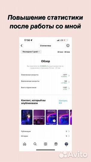 Смм специалист продвижение SMM менеджер