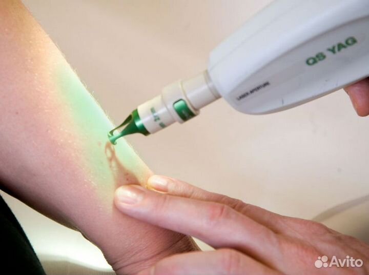 Франшиза с топовым оборудованием и поддержкой