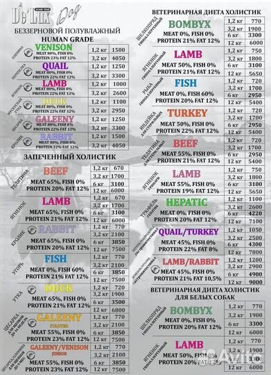 Акари Киар корм для собак и кошек Acari Ciar