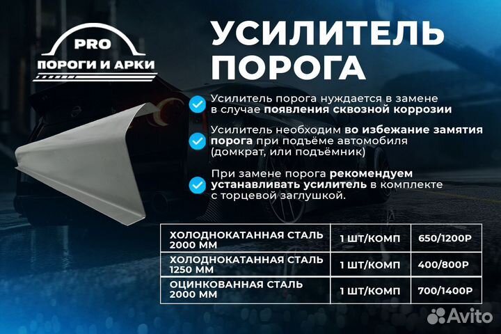 Ремонтные пороги на Fiat Albea