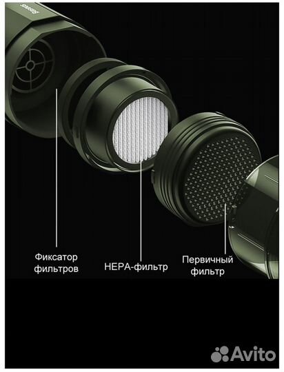 Пылесос для автомобиля