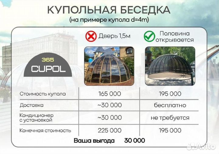 Купольная беседка,беседка Иглу