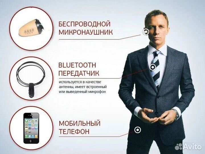 Микронаушник Капсула Bluetooth 4.0