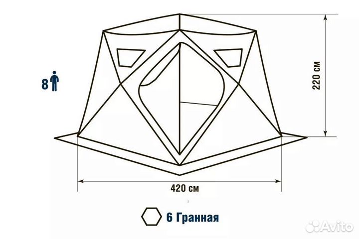 Палатка зимняя higashi Camo Yurta Hot DC