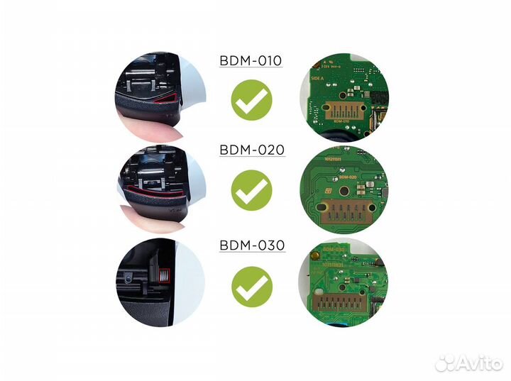 Лепестки GearZ для самостоятельной установки