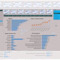 Обучение Excel 2010-2021 до профи уровня