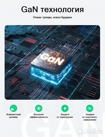 Блок питания ugreen 65W