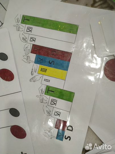 Пособие по сольфеджио для дмш/дши/ссмш