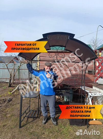 Мангал с крышей