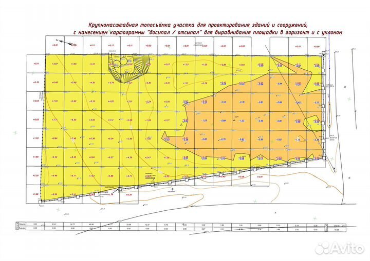Геодезист межевание топосъёмка изыскания объёмы