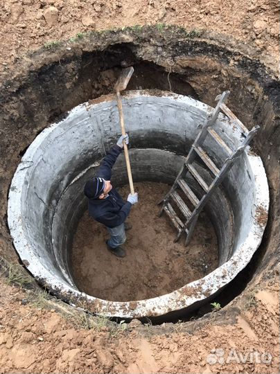 Ритуальные услуги, Копка могилы, земляные работы