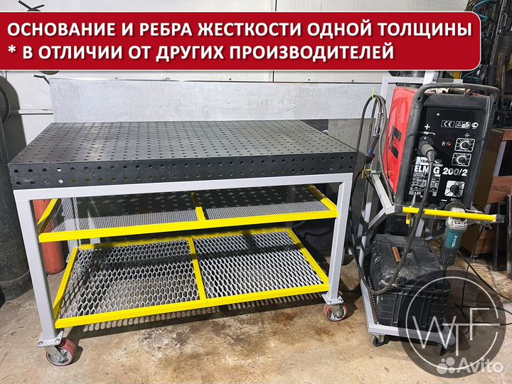 Сварочный стол 2000х1000х8мм
