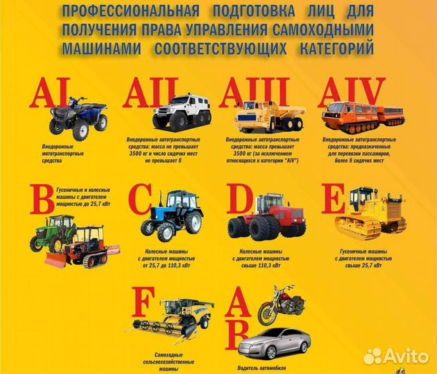 Тракторные права