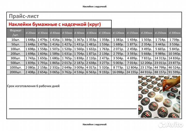 Визитки, Листовки, Наклейки, Банер, Стикеры, Флаер