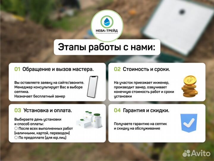 Автономная канализация, станция очистки