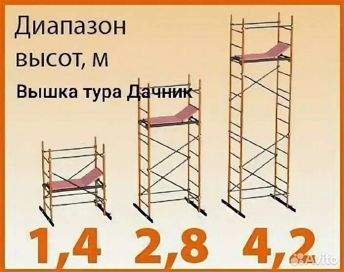 Вышка-тура высота 4,23м. Комплект