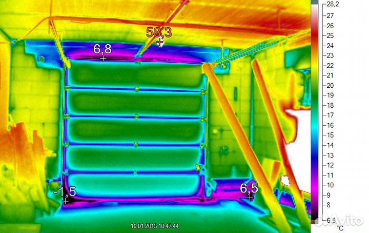 Тепловизионное обследование