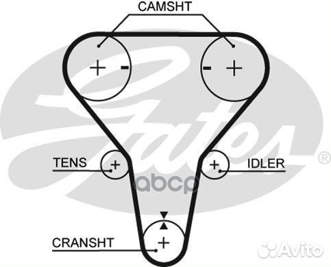 77123x22 Ремень грм 5512XS Gates