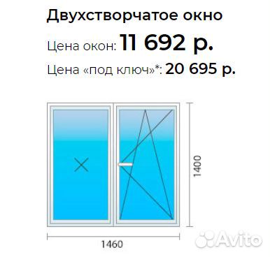Пластиковые Окна от завода производителя