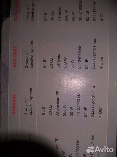 Автомобильная аудиосистема