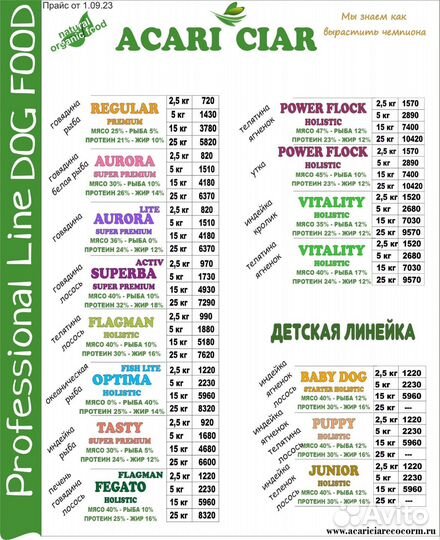 Корм Акари Киар