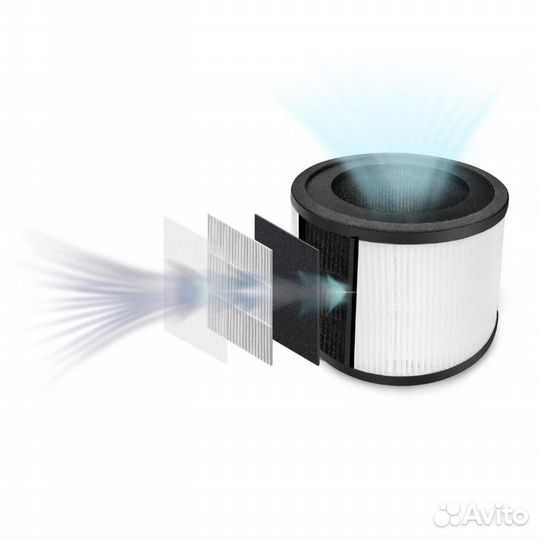 Очиститель воздуха А70