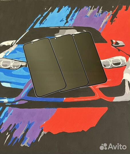 Защитные стекла антишпион iPhone 13/13Pro/14