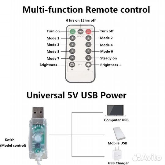 Гирлянда, тонкая нить, Usb, холодный белый (White)