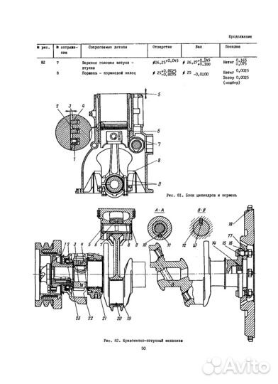 Руководство по ремонту автомобиля Газ-31029 Волга