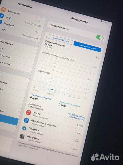 Продам iPad 3 мини