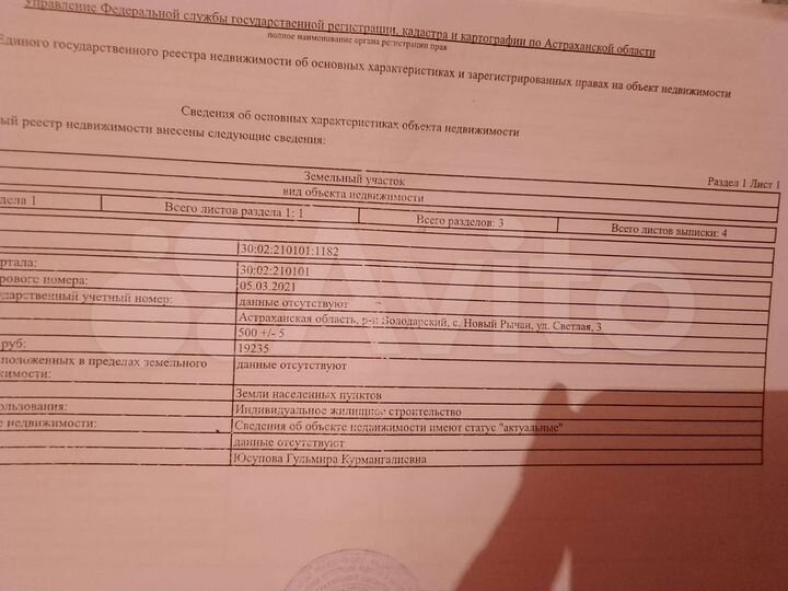 Участок 5 сот. (СНТ, ДНП)