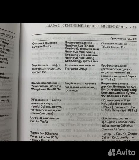 Путеводители, учебные пособия