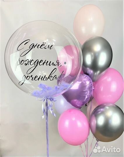 Шары воздушные гелиевые