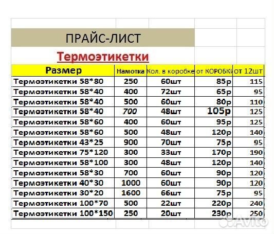 Термоэтикетки 58х30/40/60/80/100 самокл. этикетки